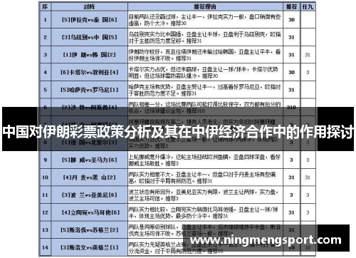 中国对伊朗彩票政策分析及其在中伊经济合作中的作用探讨